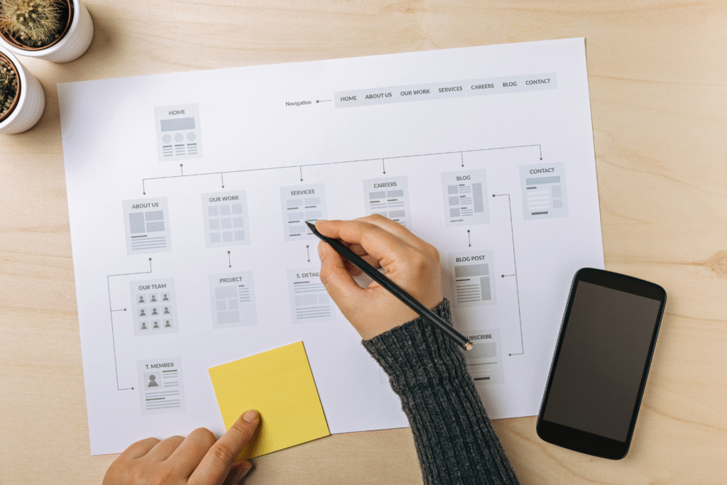 XML-Sitemap